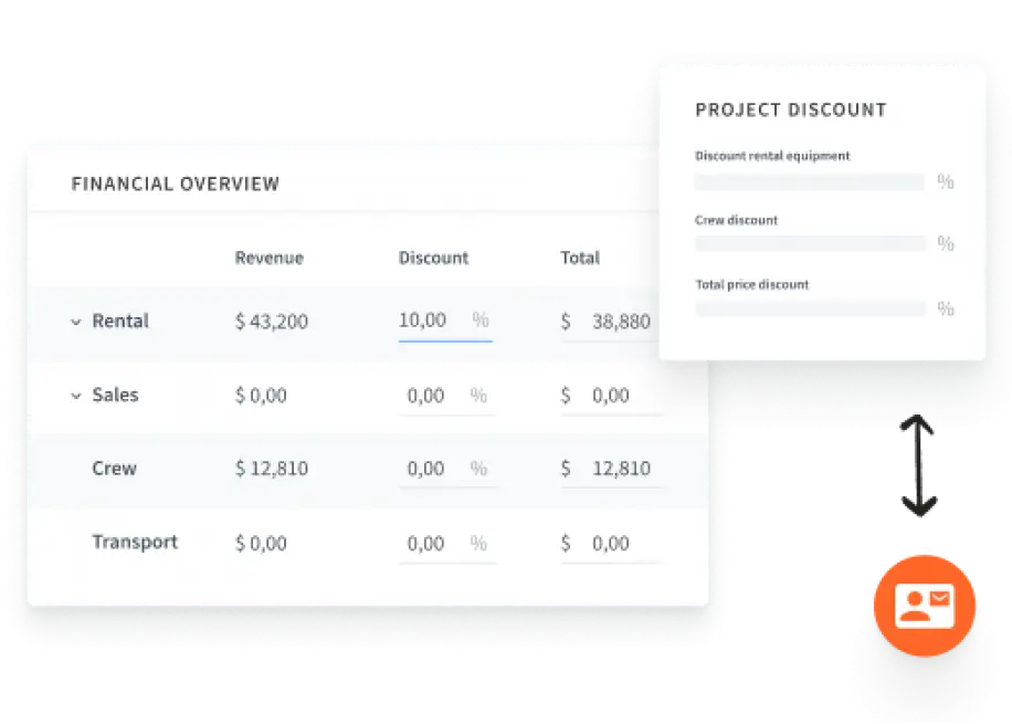 Manage price agreements