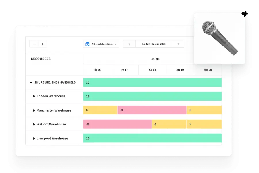 Manage equipment availabilites-EN