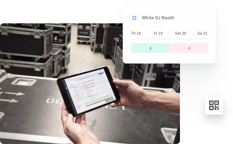 Equipment planning
