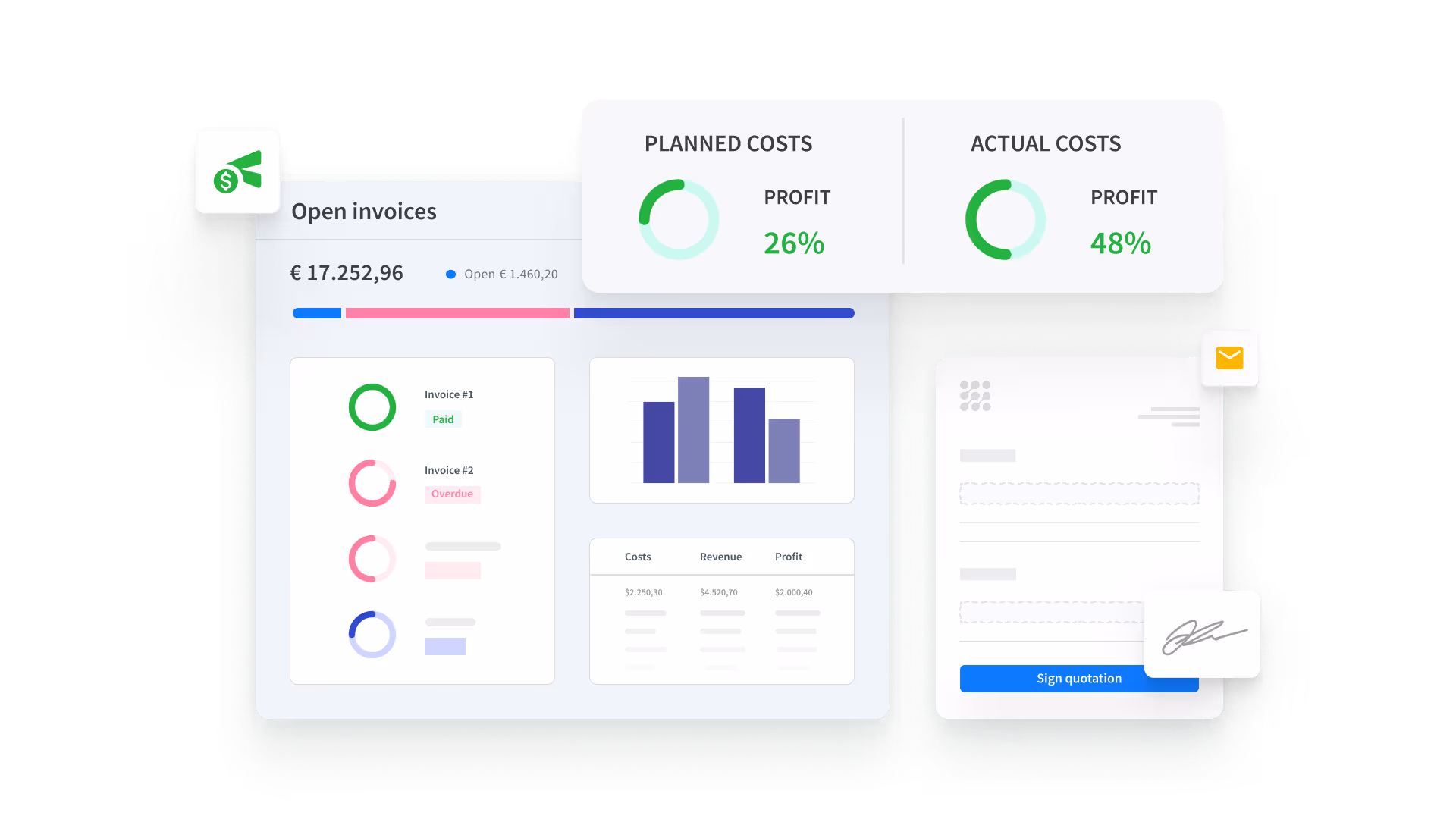 quoting & invoicing