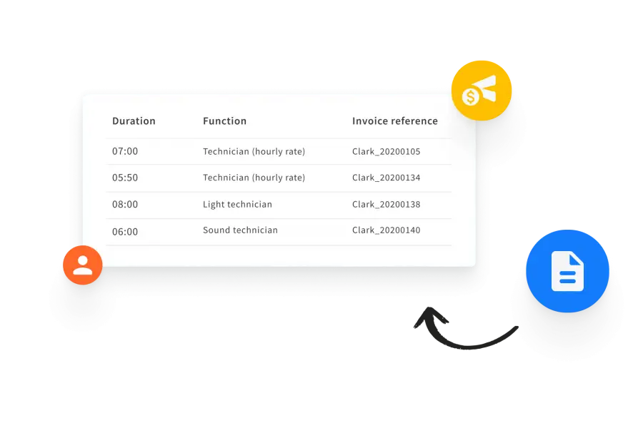 incoming labor invoices