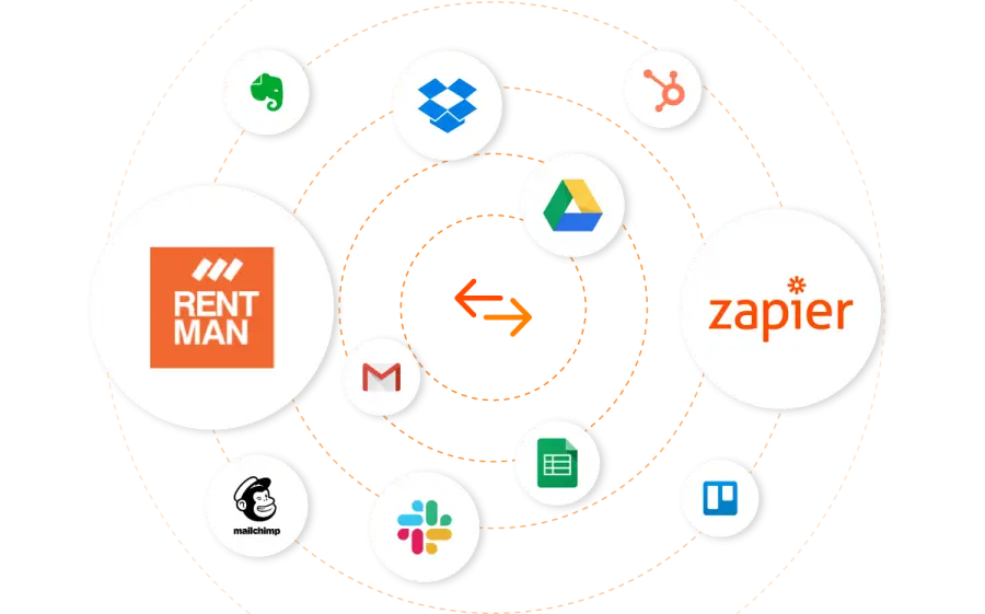 Zapier1 (2)