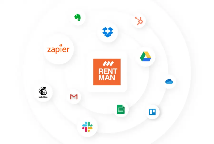 API_Rentman 2