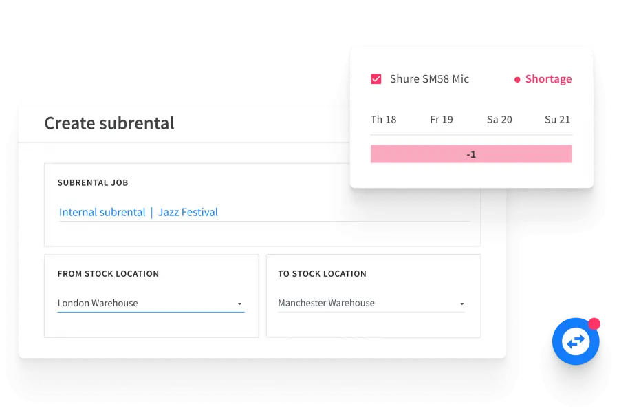 Subrent equipment with ease