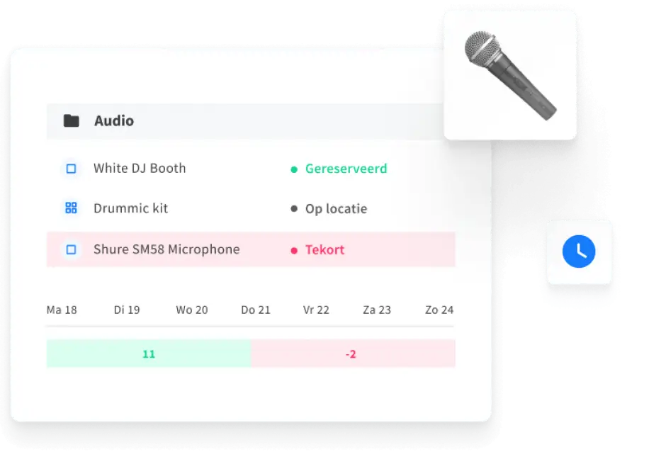 visually-plan-equipment-nl