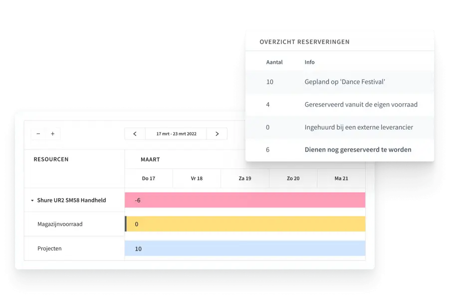 Materiaalplanner
