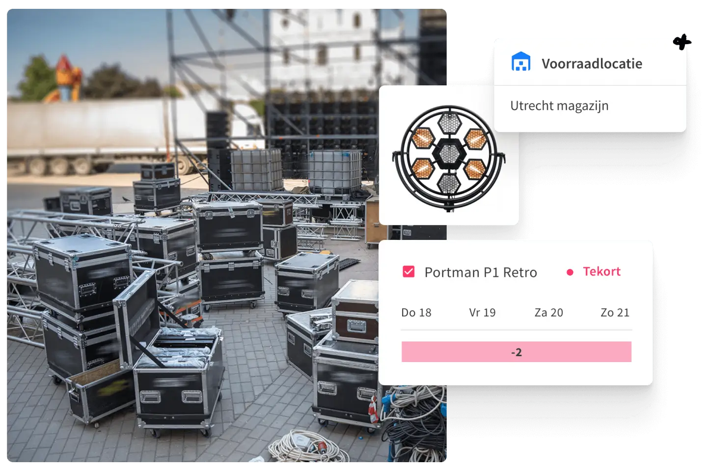 Software voor materiaalverhuur