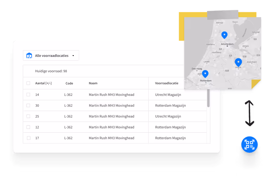 meerdere materiaallocaties beheren