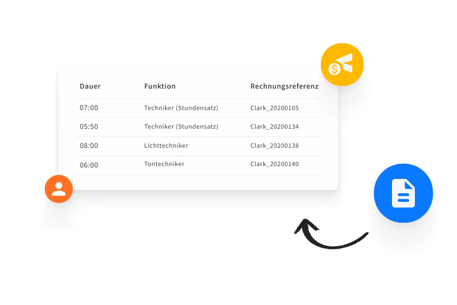incoming labor invoices-DE