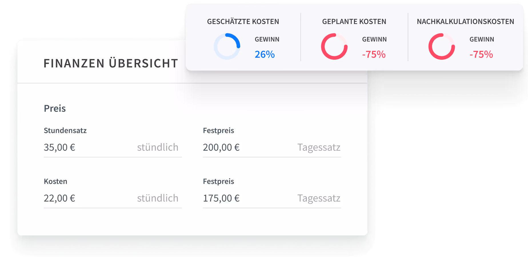 Keep costs under control-DE