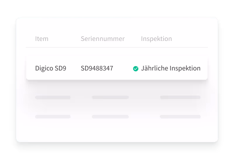 Inspektions- und Prüfungsübersicht