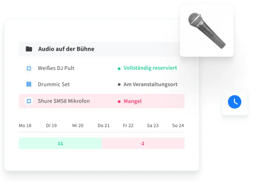 visually-plan-equipment-de