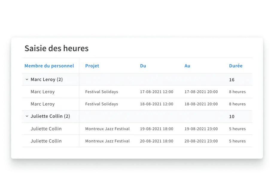 cs-time-tracking-made-easy-fr