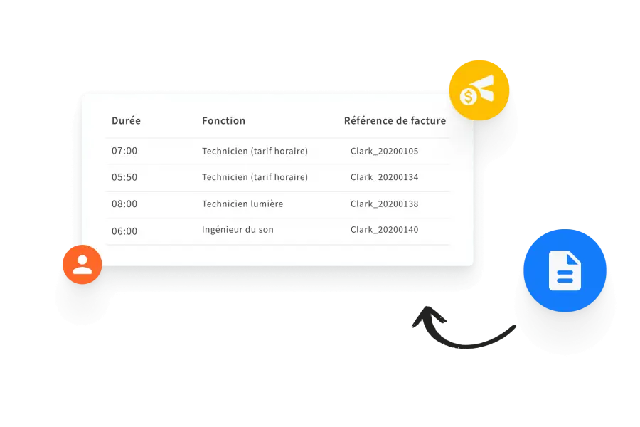 incoming labor invoices-FR