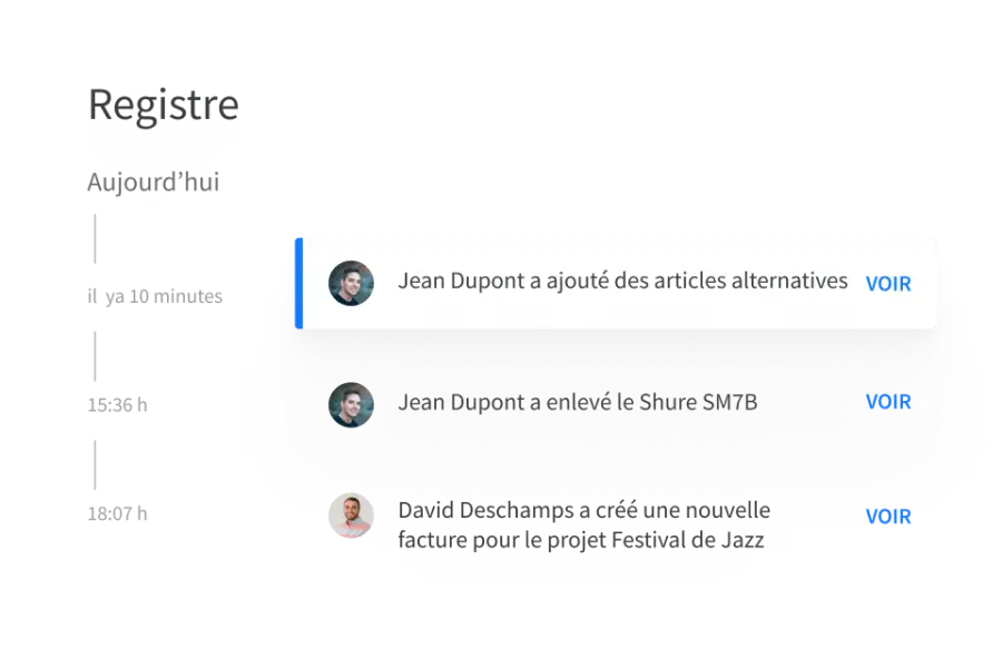 Être informé des changements et de leurs auteurs