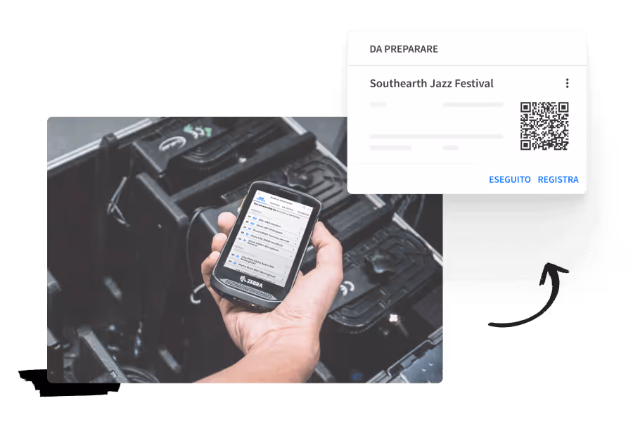 Book and return equipment from multiple locations to events-IT