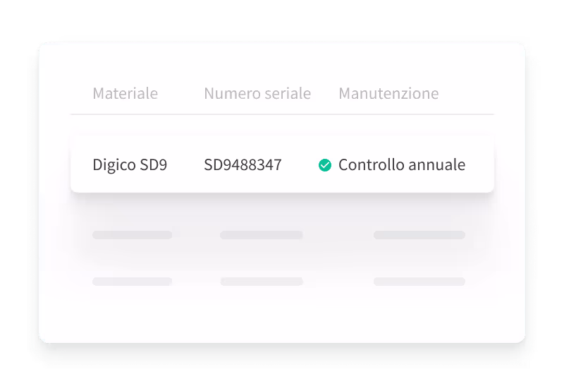 Pianifica manutenzioni