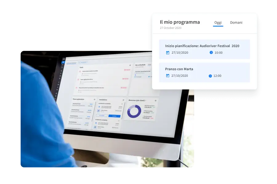 Le informazioni più importanti per te