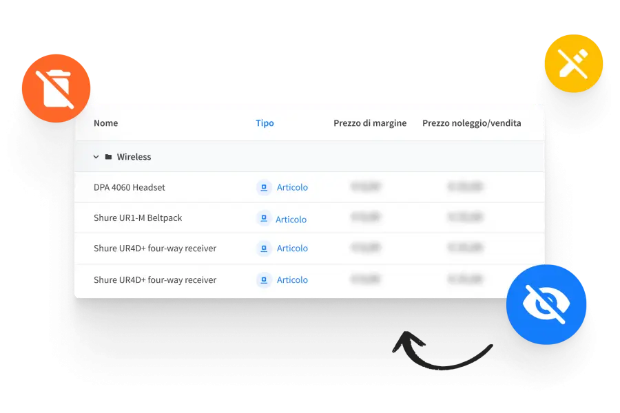 Controlla l'accesso alle informazioni per ogni utente