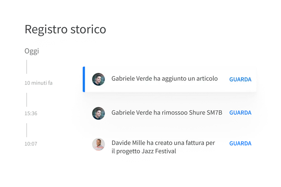 Resta informato sulle modifiche e su chi le ha apportate