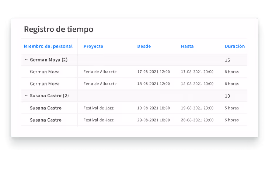 lleva-un-seguimiento-de-las-horas-trabajadas