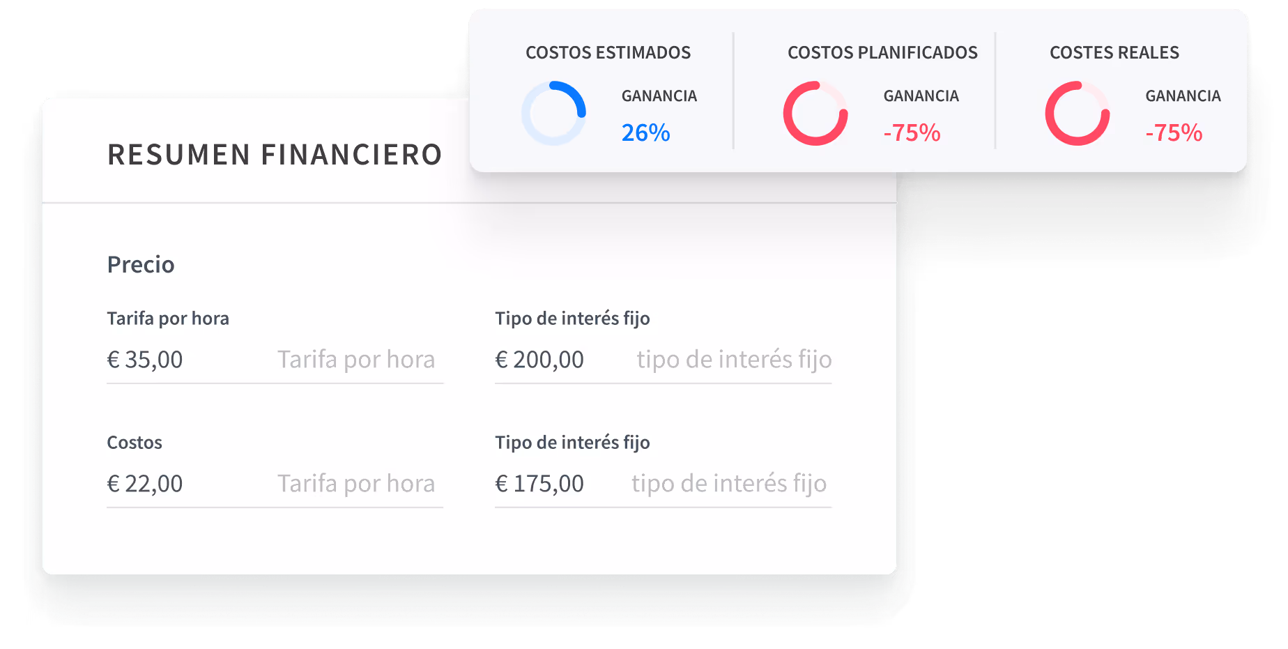Aprende dónde reducir costos y aumentar las ganancias ES