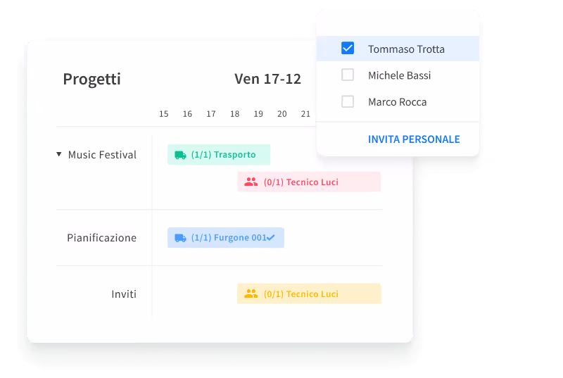 Schedule and communicate with crew IT