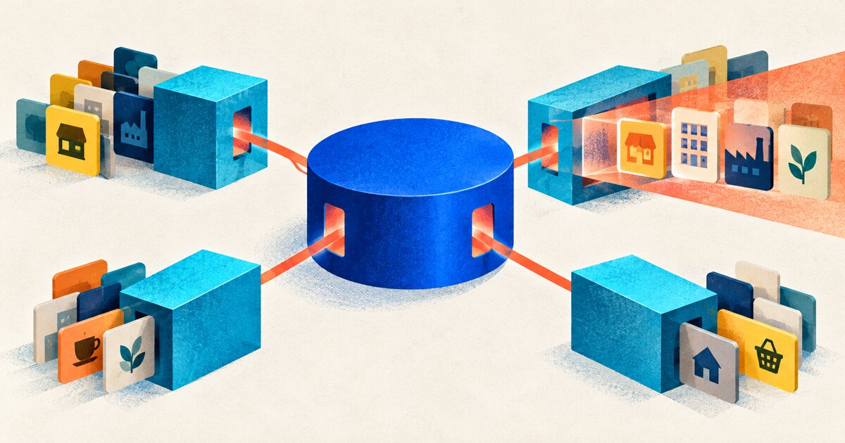 A central payment hub uses an inspection beam to reveal customer entities behind intermediary gateways.