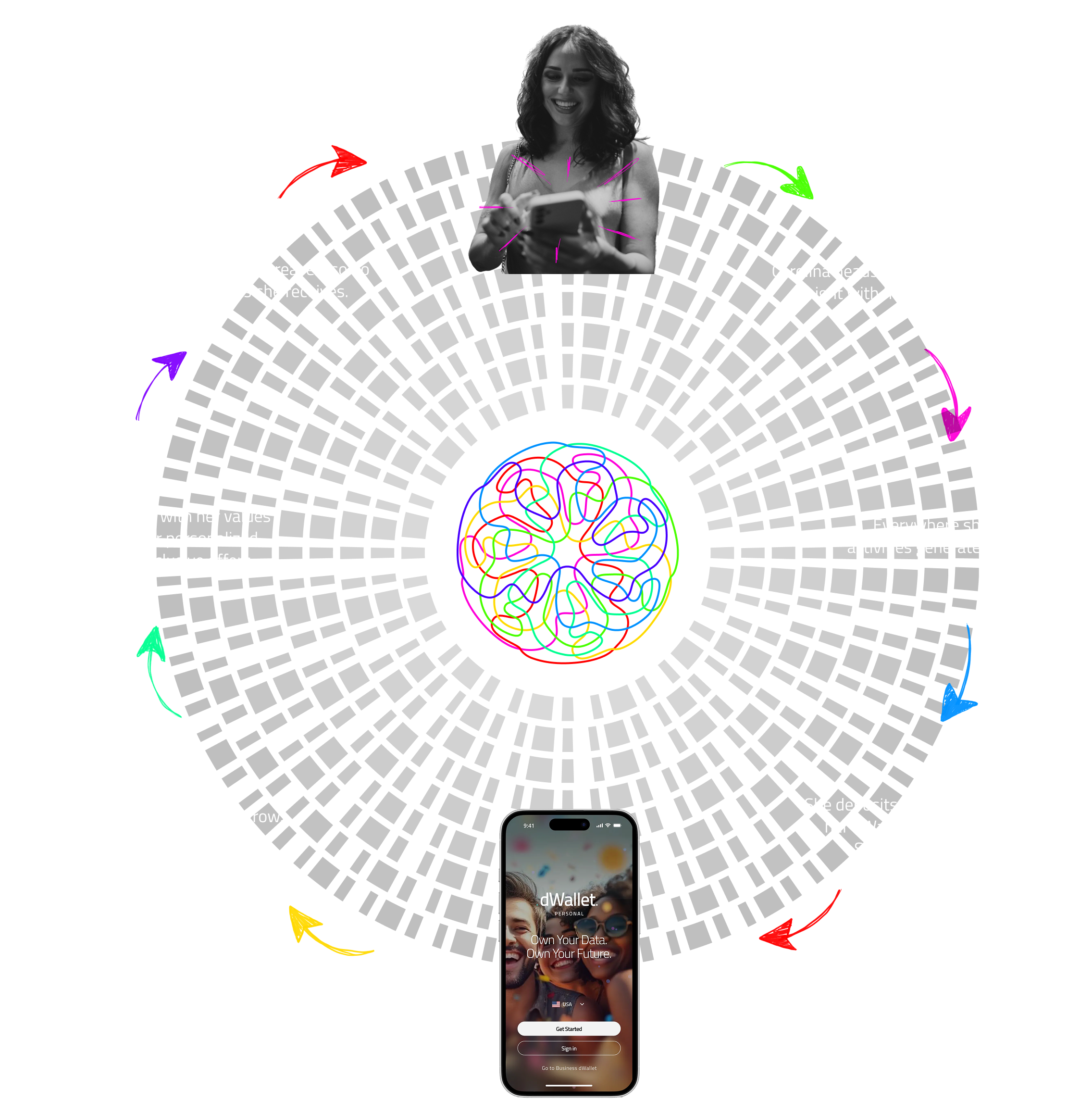 Dwallet Workflow for People