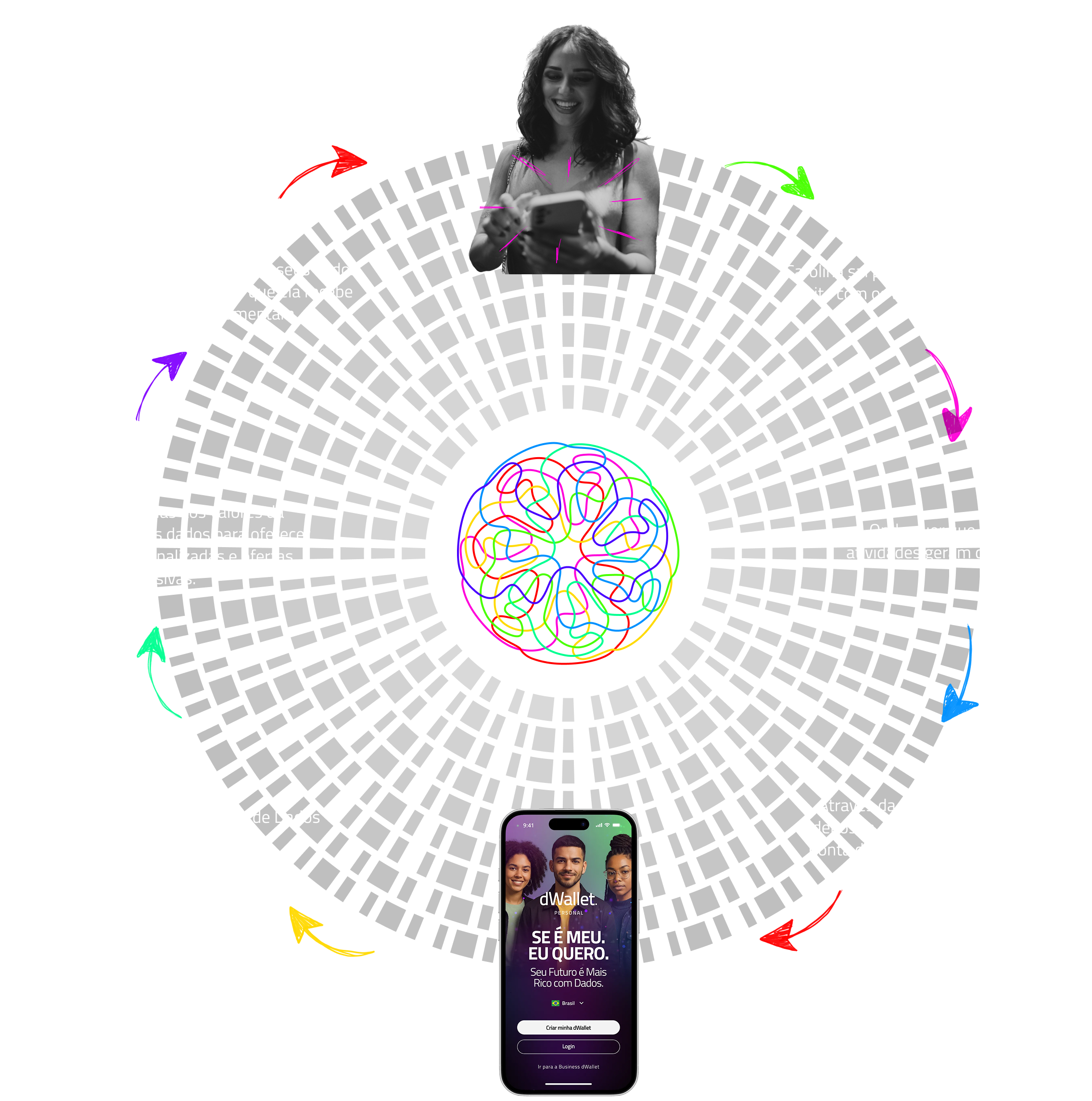 Workflow Dwallet para Pessoas