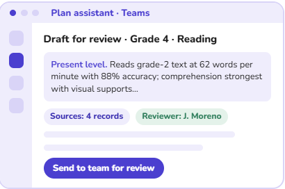Plan assistant in Teams showing a Grade 4 reading plan draft ready to send to the team for review
