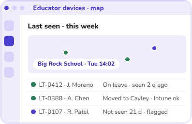 Educator devices map showing laptops last seen this week, with one device not seen in 21 days flagged