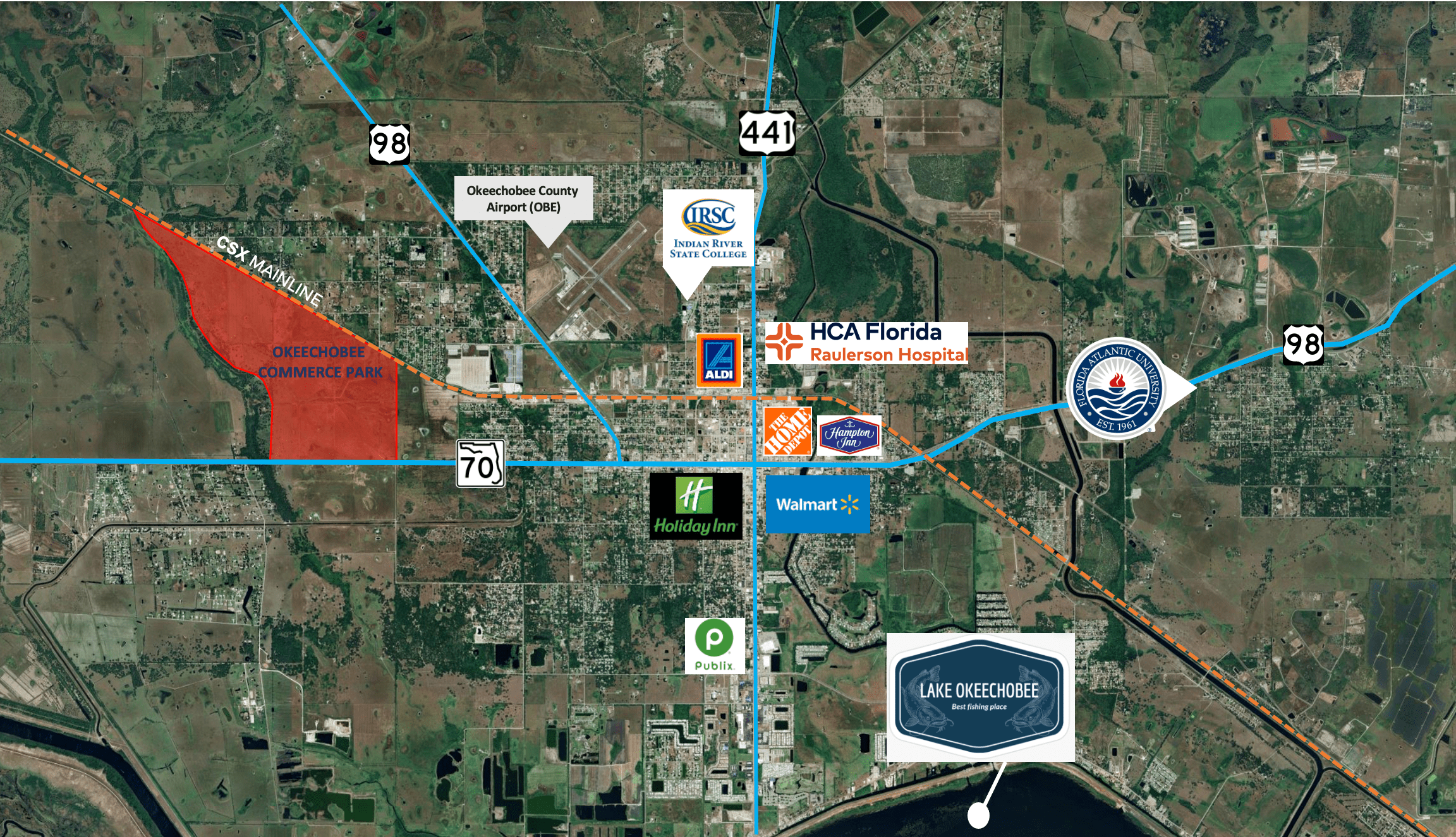 Location that Moves Industry Forward