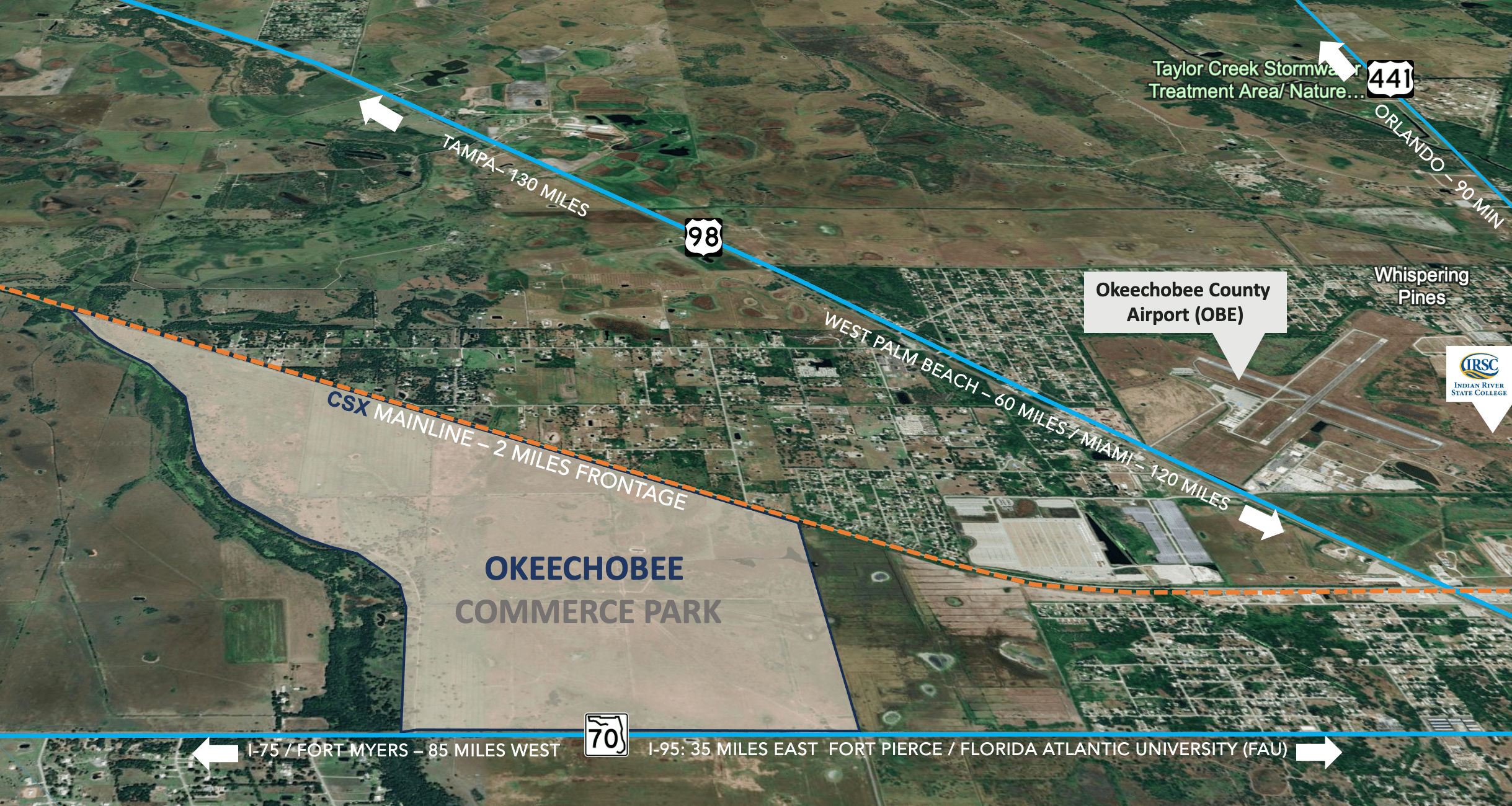 Location that Moves Industry Forward