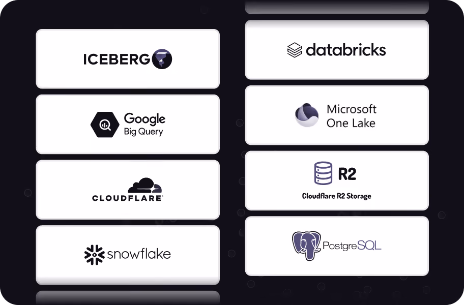 Data stack blocks