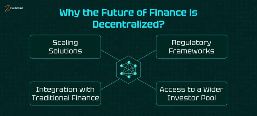 Decentralized finance (DeFi) benefits infographic showing four key advantages: scaling solutions, regulatory frameworks, integration with traditional finance, and access to wider investor pool