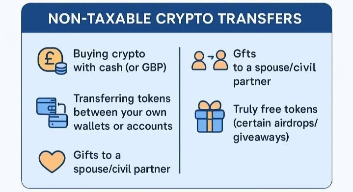 A blue and white diagram with text and symbolsAI-generated content may be incorrect.