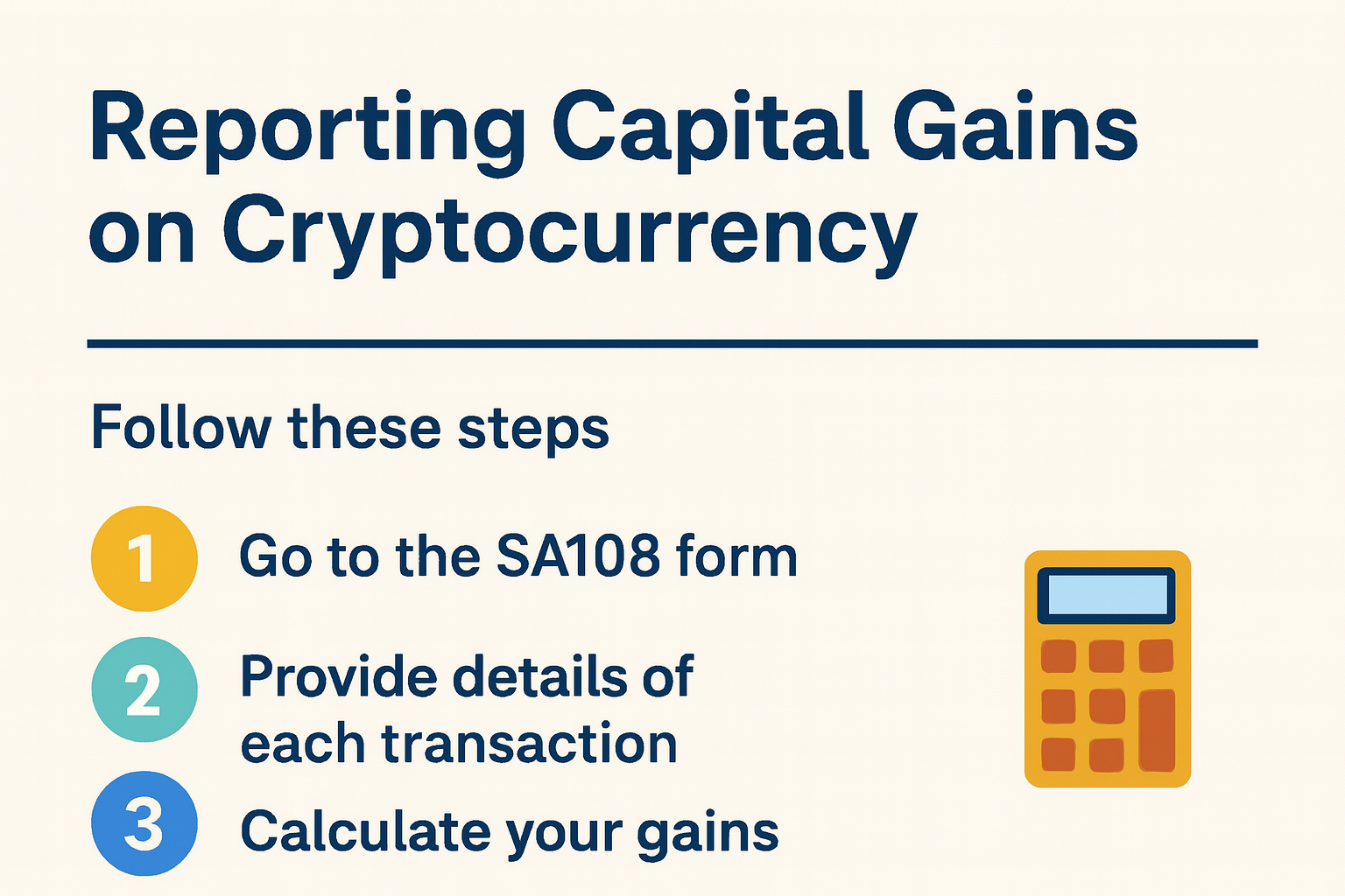 Visual guide detailing the three steps for reporting capital gains on the SA108 form: accessing the form, providing transaction details, and calculating the final gains.