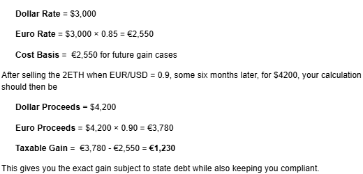 A multi-currency conversion example showing how to calculate taxable gains by adjusting for EUR/USD exchange rate fluctuations between the time of purchase and the time of sale.