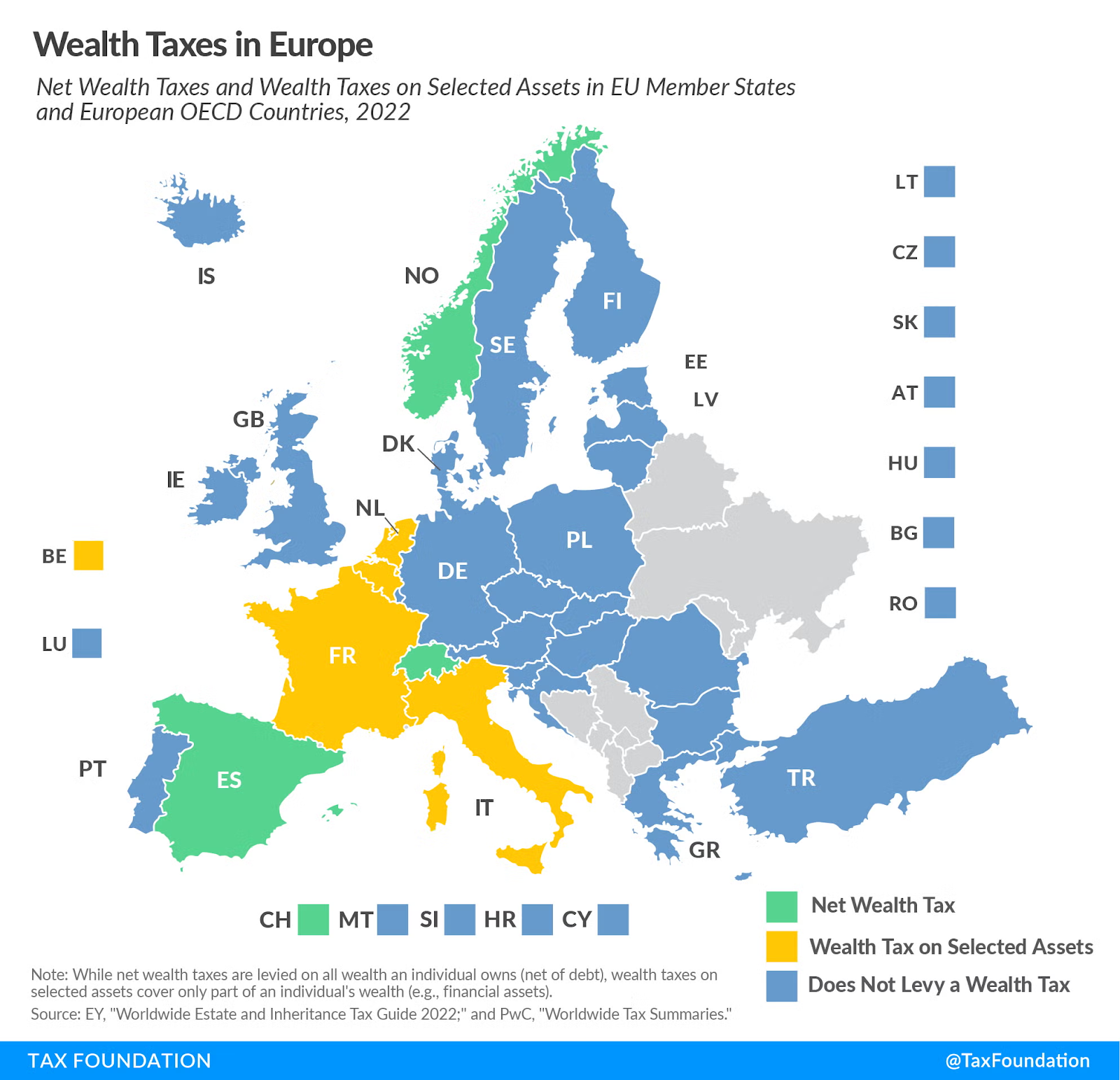 A map of Europe by the Tax Foundation showing which countries, including the Netherlands, levy net wealth taxes or taxes on selected assets.