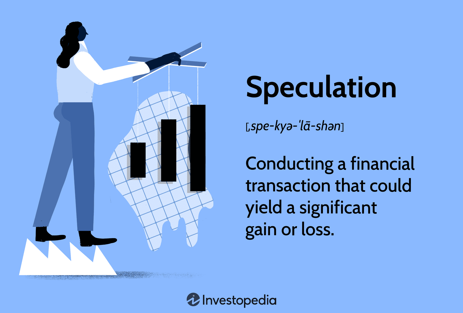 An educational graphic defining "Speculation" as high-risk financial transactions aimed at significant gains, distinguishing traders from prudent investors.