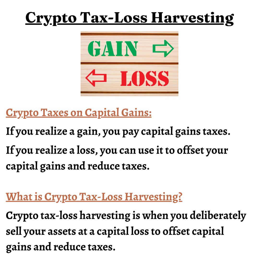 Text explaining the concept of crypto tax-loss harvesting, detailing how investors can use realized losses to offset capital gains and reduce their tax burden for future filings.
