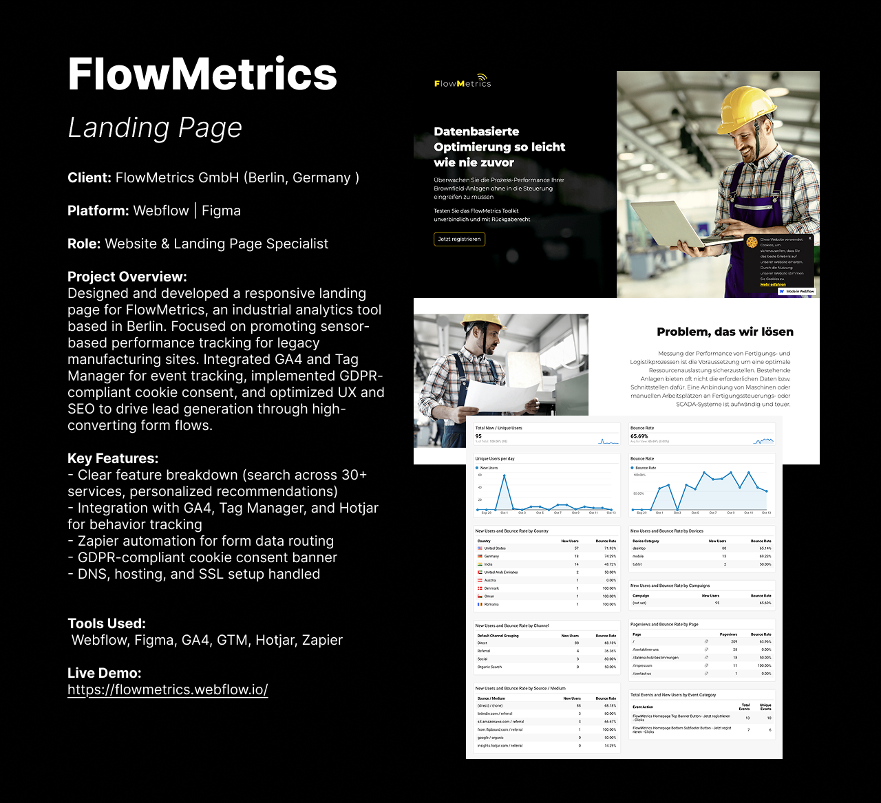 StayEase Project - Hotel Booking Website - Custom Code