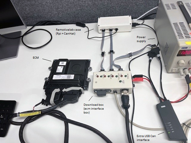 Aurobay test rig setup