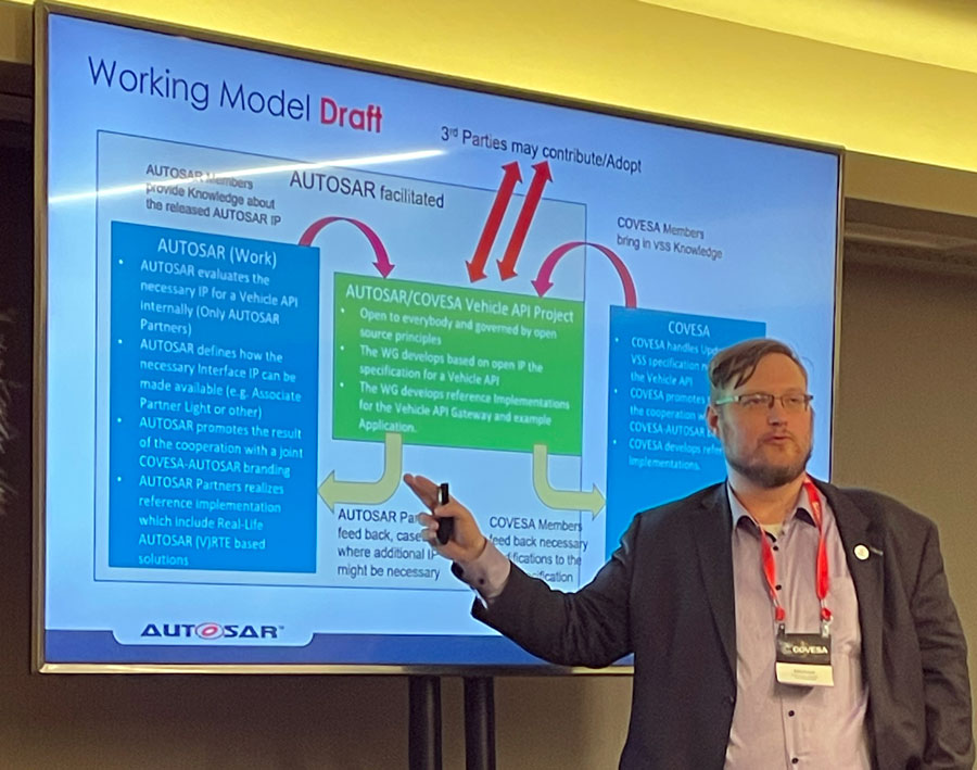 Presentation by Michael Niklas-Höret at COVESA