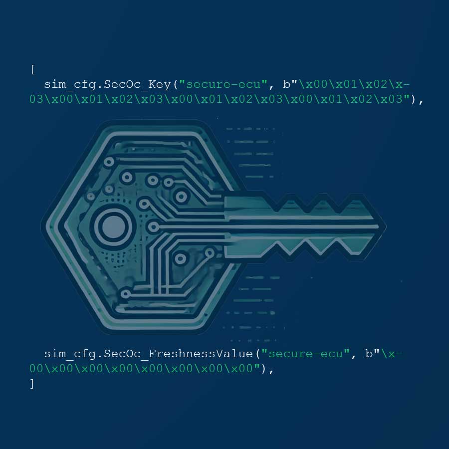 SecOC integration illustration