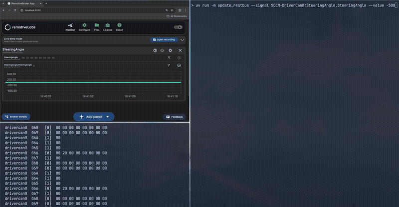 CAN signals updated by running a cli command, a graph showing the changes and a candump showing changed frames.