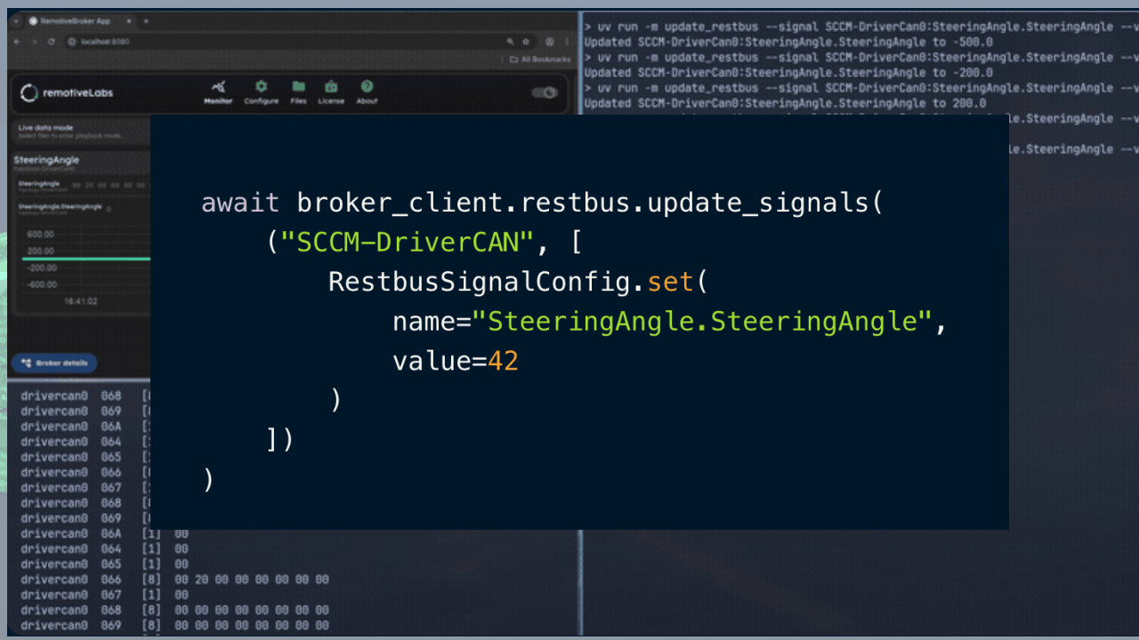 Restbus simulation CAN LIN Ethernet Flexray