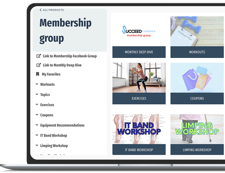 Laptop screen showing a membership group dashboard with menu on the left and sections for Monthly Deep Dive, Workouts, Exercises, Coupons, IT Band Workshop, and Limping Workshop.