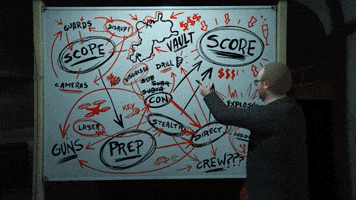 planning